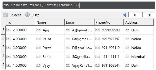 Count all the records 